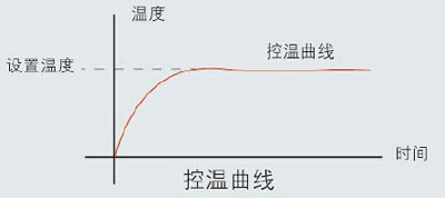 bob手机网页版登录入口(官方网站)APP下载