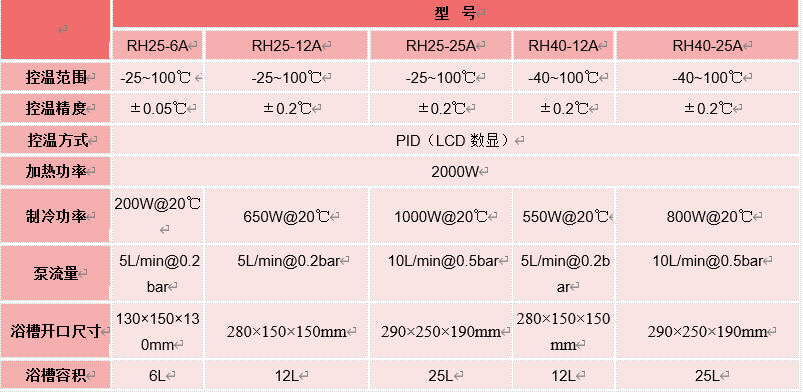 bob手机网页版登录入口(官方网站)APP下载